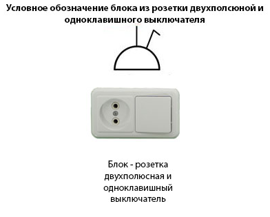 Обозначение розетки на схеме по гост: блок выключателей, стандартные изображения