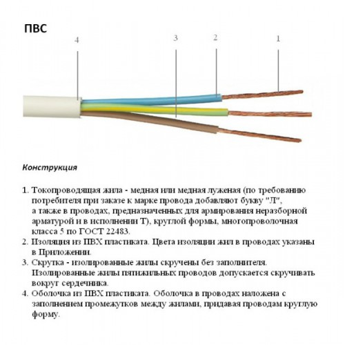 Провод пугнп - расшифровка и технические характеристики кабеля