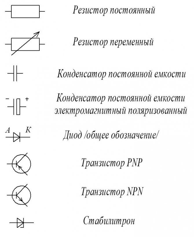 Графические и буквенные условные обозначения в электрических схемах