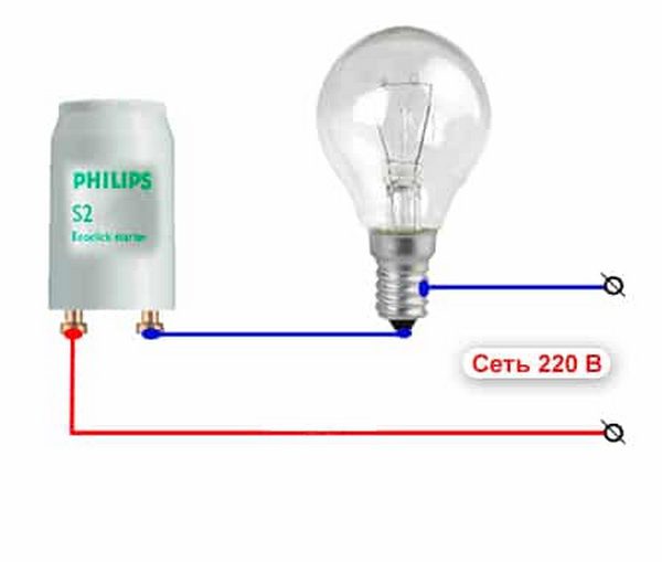 Проверка исправности лампы дневного света и ее элементов