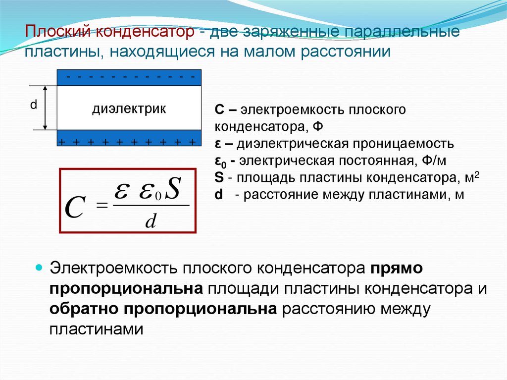 Заряд и разряд конденсатора - fiziku5.ru