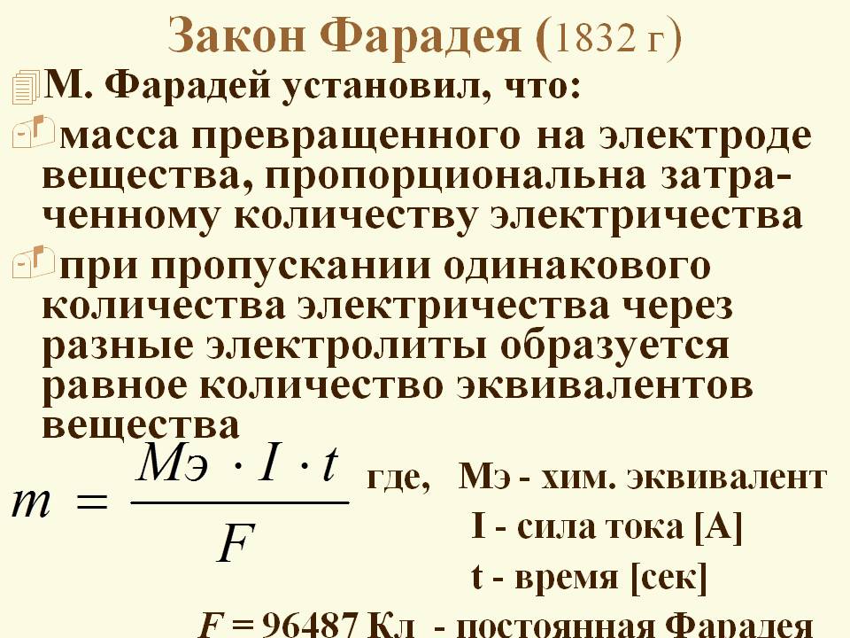 Закон фарадея картинки