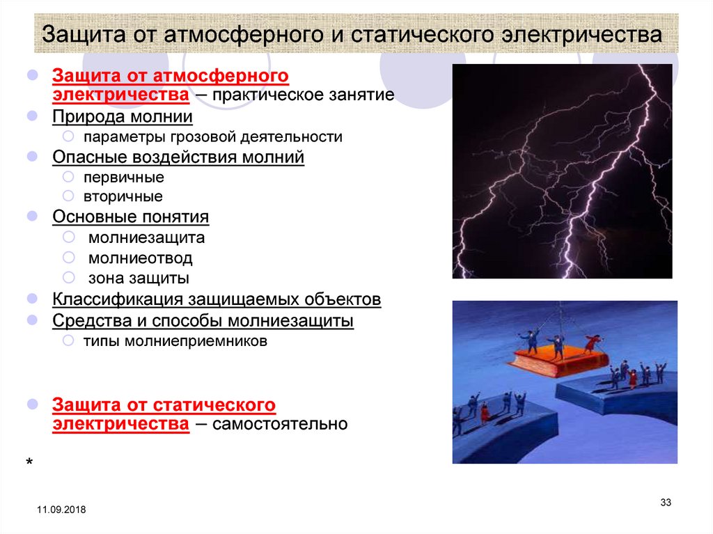Статическое электричество: средства и правила защиты, причины возникновения и вред