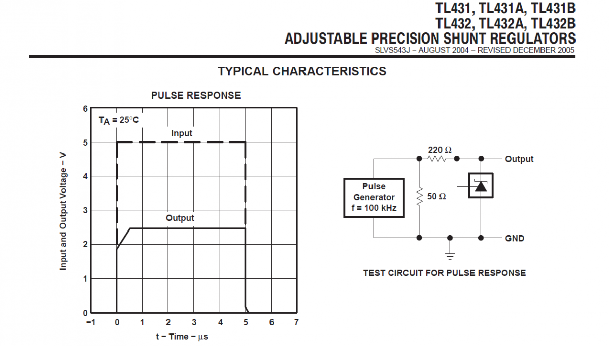 Микросхема tl431 datasheet: описание, назначение, технические характеристики