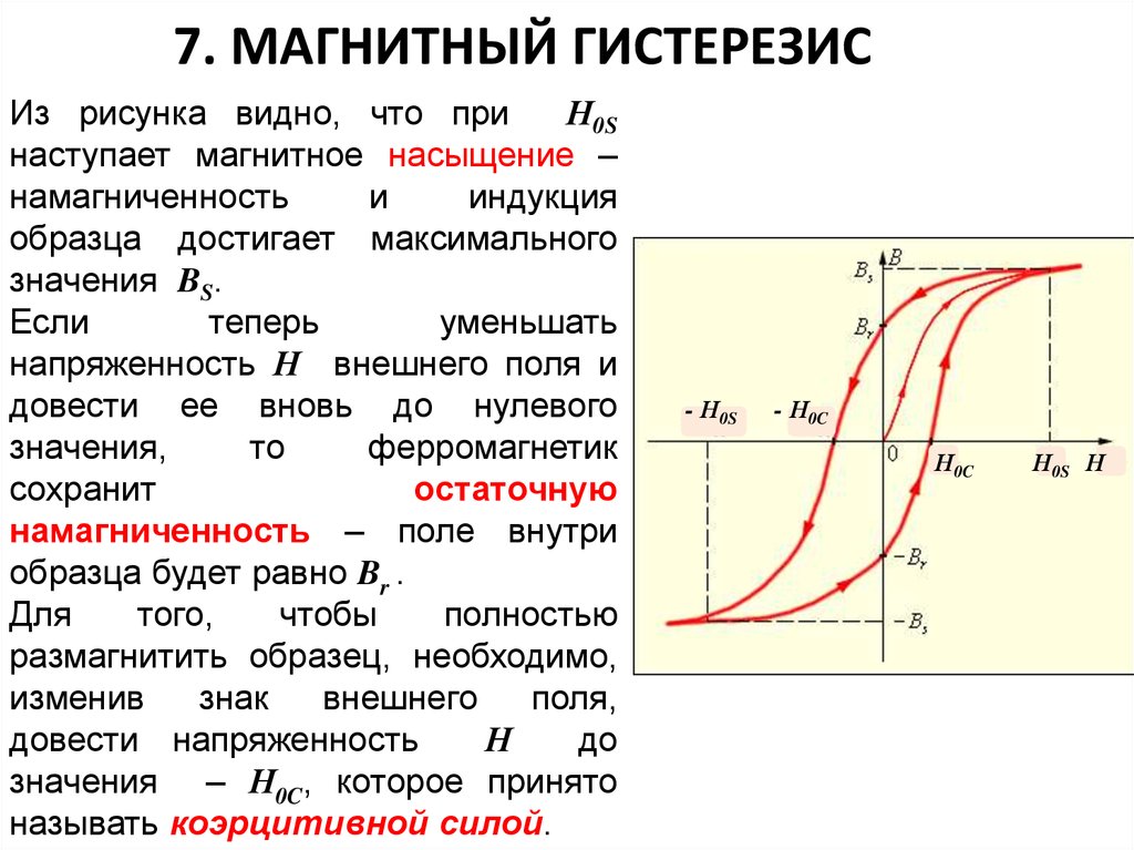 Универсальный регулируемый термостат с изменяемым гистерезисом | joyta.ru