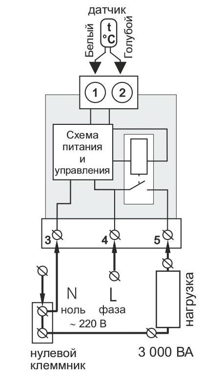 Механический терморегулятор: схема работы простого терморегулятора Терморегуляторы на трех элементах Термостат для котлов отопления Цифровой термостат с точной калибровкой на микроконтроллерах