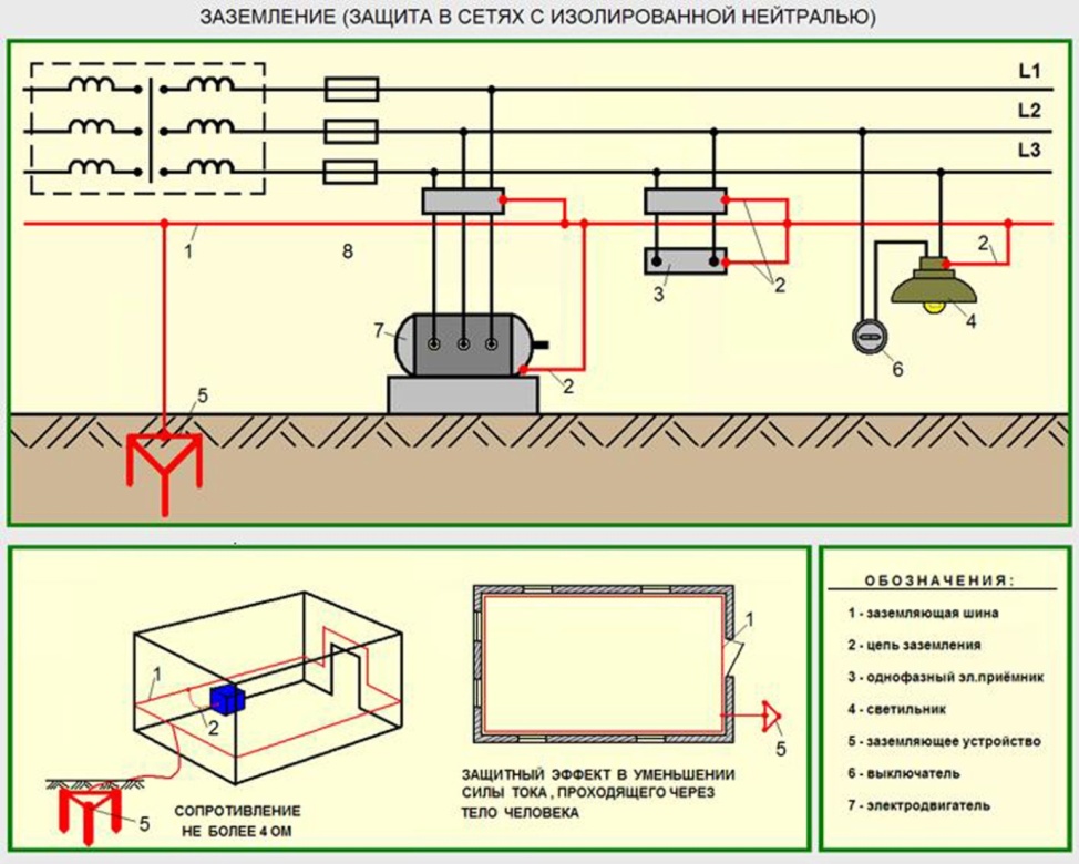 Эксплуатация сетей водоснабжения и водоотведения: главные правила | гидро гуру
    adblockrecovery.ru