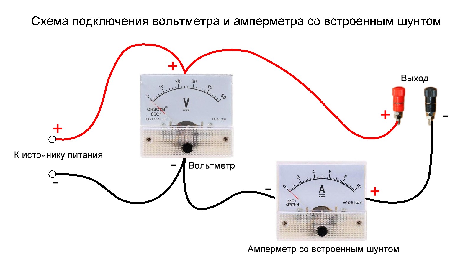 Амперметр. прибор для измерения тока в электрической цепи