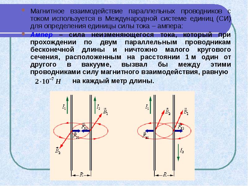 На рисунке изображены два длинных тонких прямых провода по которым течет постоянный электрический