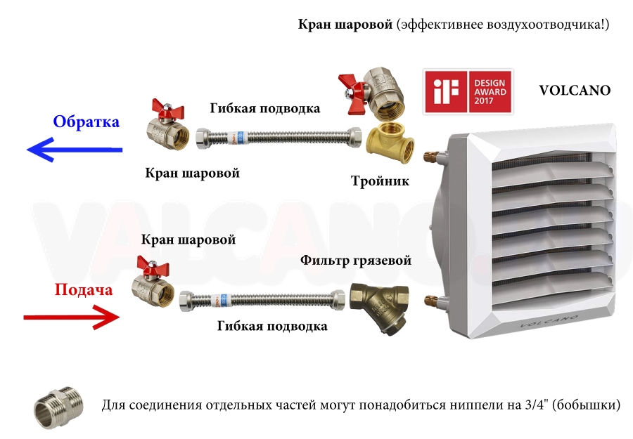 Регулировка термостата – как отрегулировать термостат холодильника, принцип работы терморегулятора