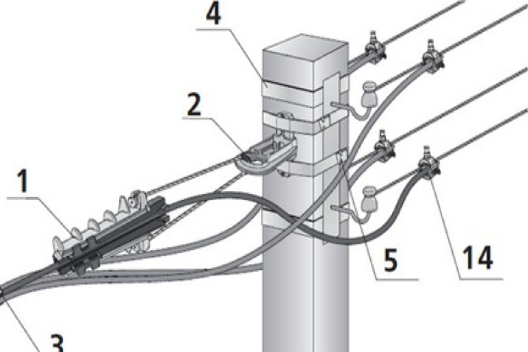 Способы соединения провода сип с разными кабелями