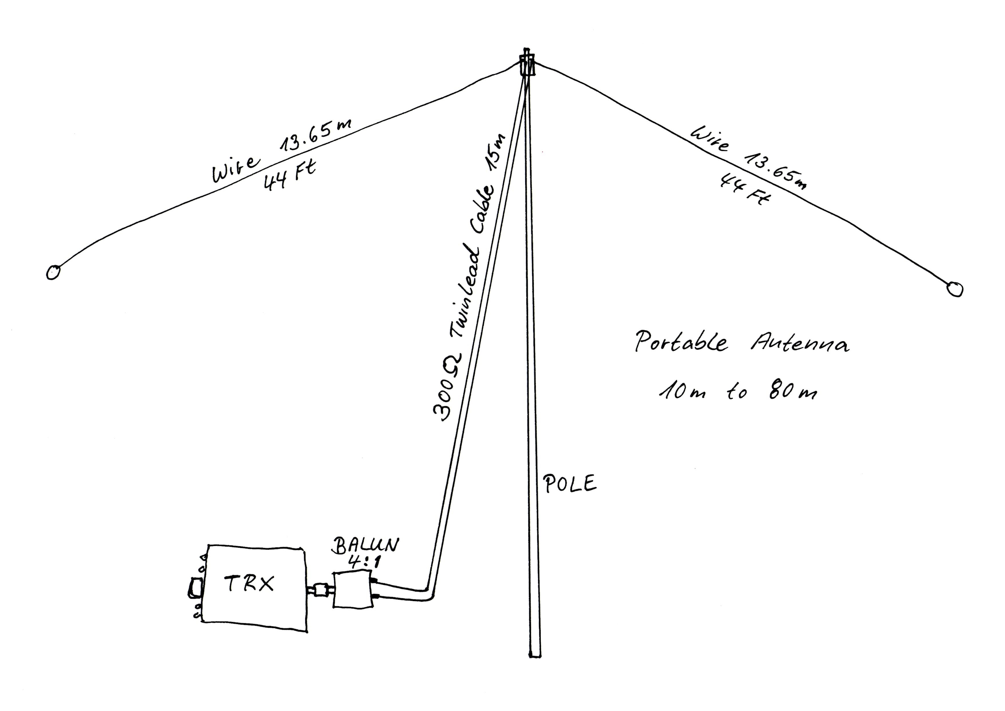 Радиолюбительская вертикальная многодиапазонная самодельная кв антенна > флэтора