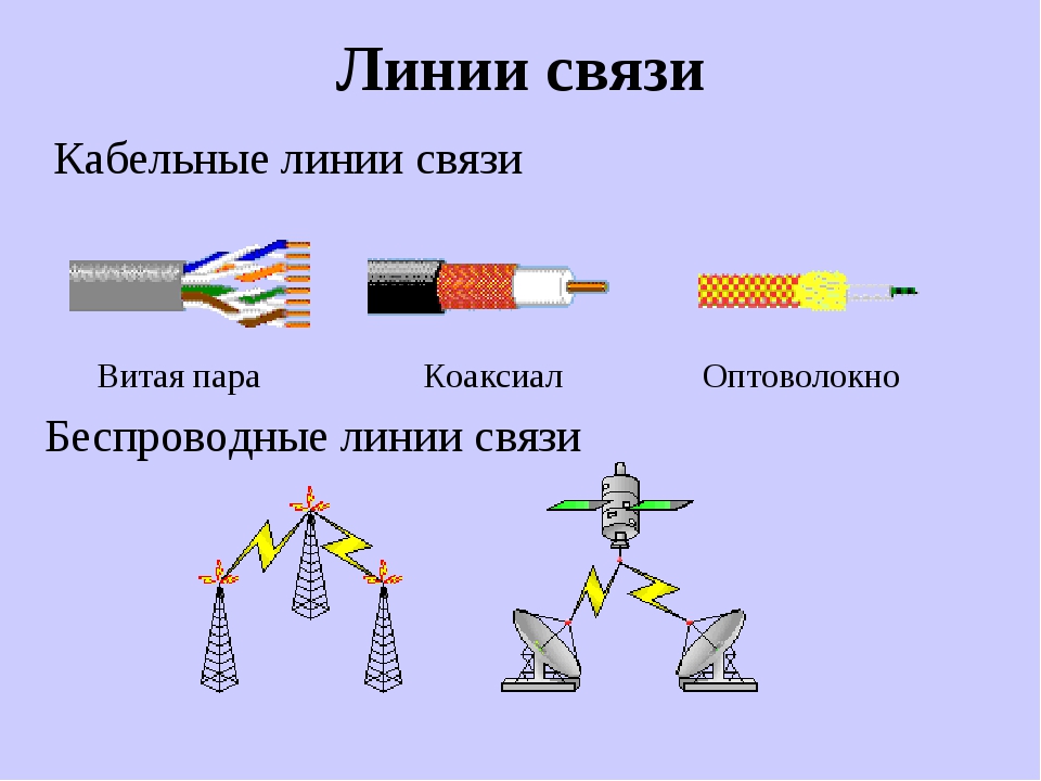 Сопротивление кабеля: что это такое