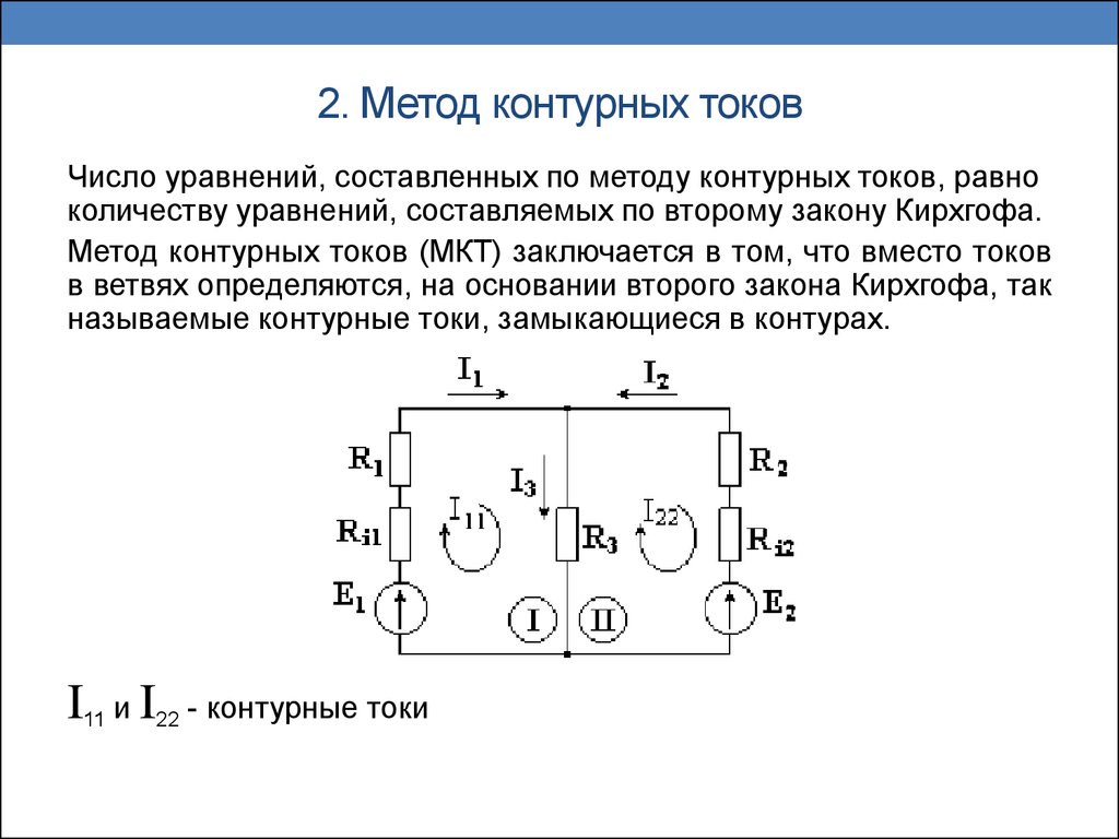 Основы символического метода расчета. методы контурных токов и узловых потенциалов.
