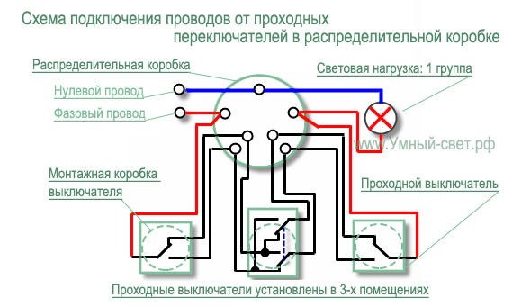 Схема подключения проходного выключателя с 2х мест: фото и видео материал по устройству выключателя с двух точек