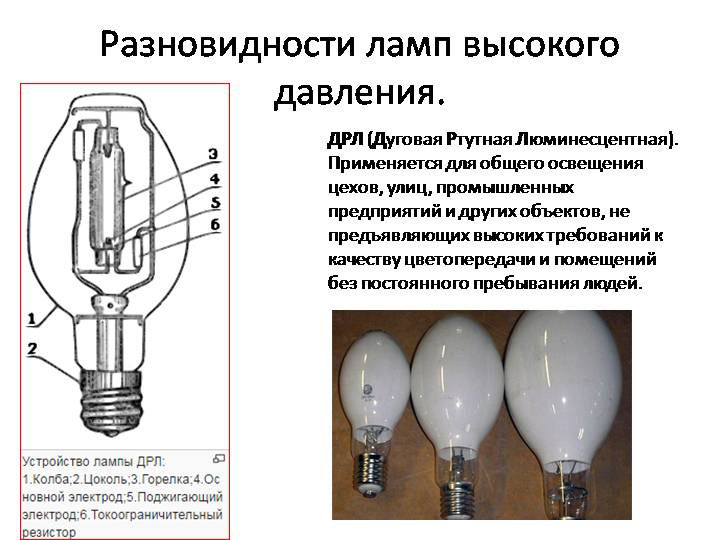 Газоразрядные лампы для освещения: что это, виды, схемы подключения, достоинства и недостатки газовых лампочек высокого и низкого давления > свет и светильники