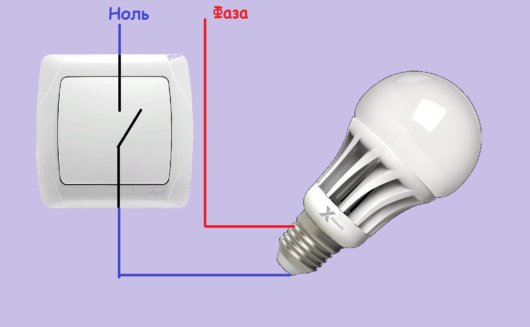 Почему моргает светодиодная лампочка при выключенном свете?