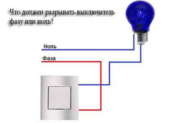 Разрыв фаз. Фаза ноль схема подключения выключателя света. Выключатель схема фаза ноль. Как подключить фазу и ноль к выключателю. Схема разрыва фазы на выключатель.