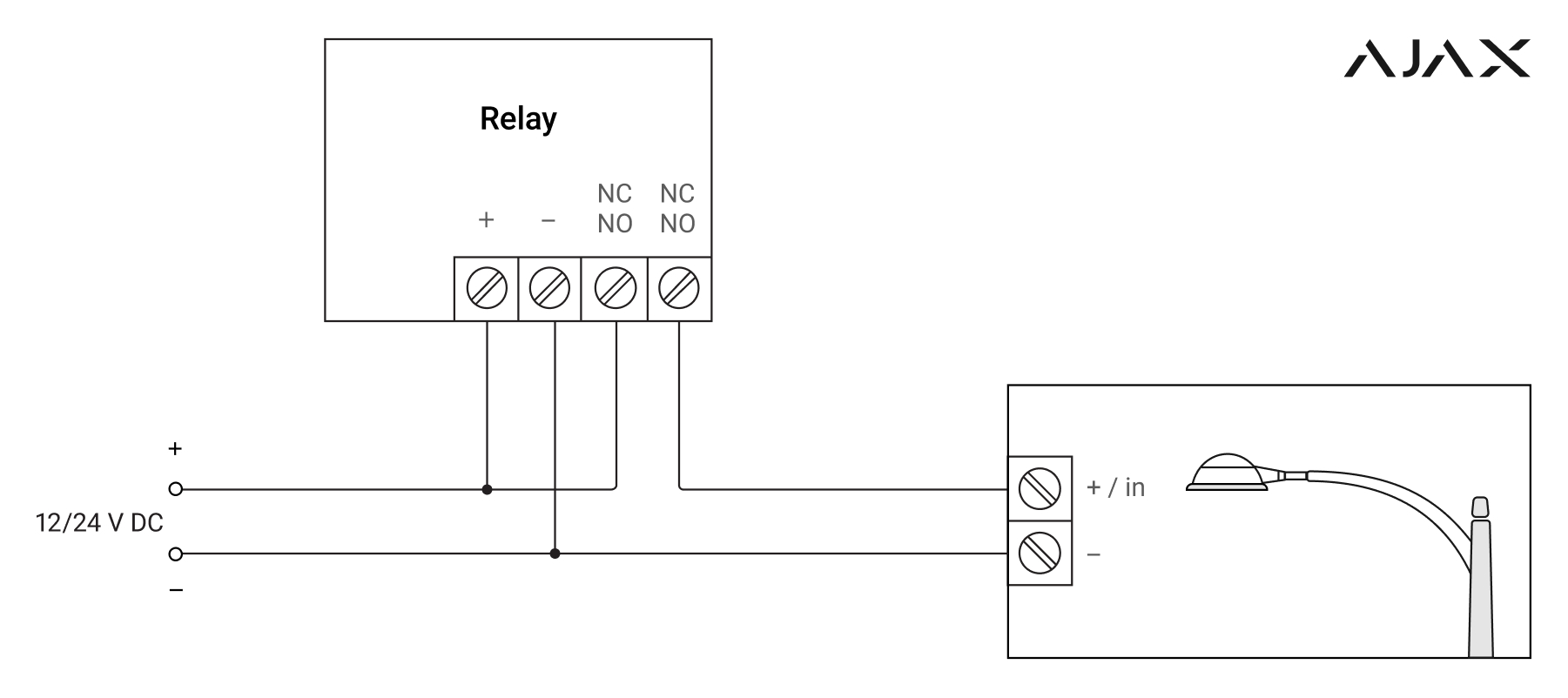 Схема подключения ajax relay