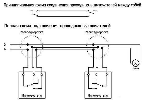 Двухклавишный проходной выключатель: устройство, разновидности и принцип работы