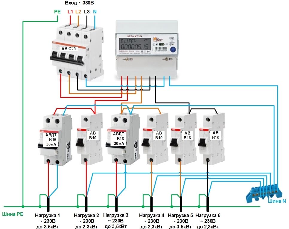 Сборка электрощита — обзор программы 123 schema и рекомендации по комплектации