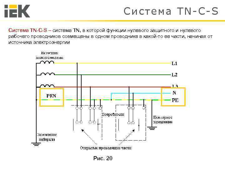 Система заземления tn-c-s: схема подключения пуэ