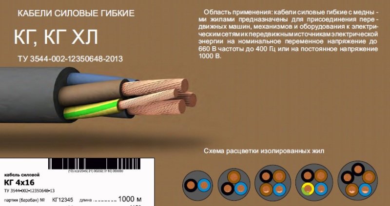 Типы и технические характеристики кабеля кг :: syl.ru