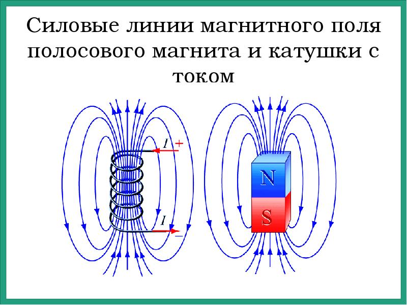 Методы защиты от электромагнитного излучения