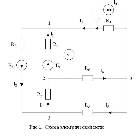 Определение силы тока. единицы измерения силы тока  - ооо «сзэмо электродвигатель»