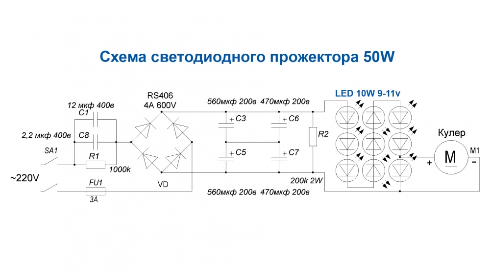 Светодиодный прожектор на дешевом светодиодном чипе 220 в (без драйвера) и сравнение характеристик с другими светодиодами