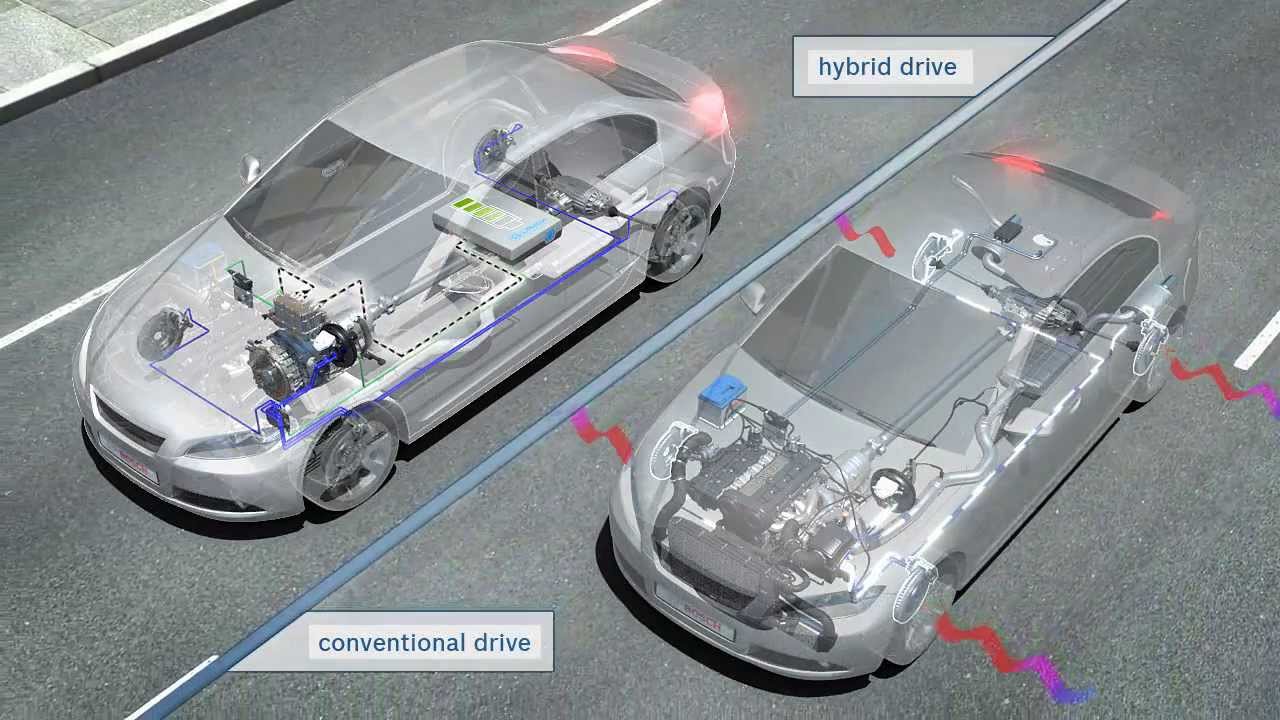 Рекуперативное торможение в электромобилях: что это и как работает