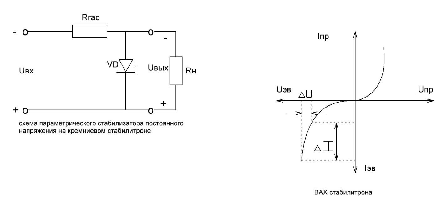 Что использовать – стабилизатор напряжения или тока при подключении светодиодов?