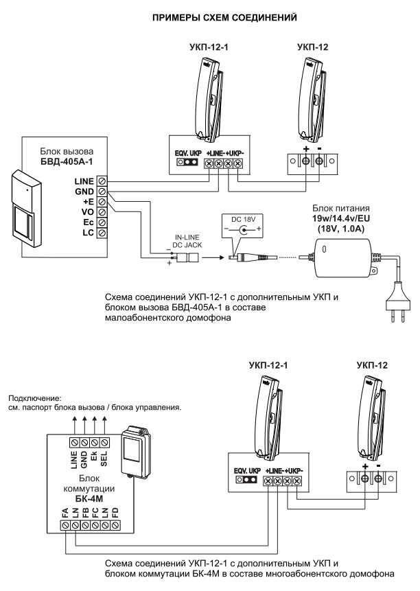 Принципиальная схема вызывной панели видеодомофона: инструкция и ремонт устройства