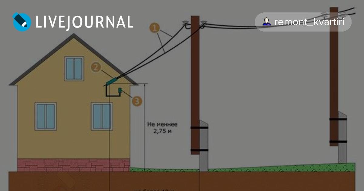 Как правильно сделать подвод электричества к частному дому