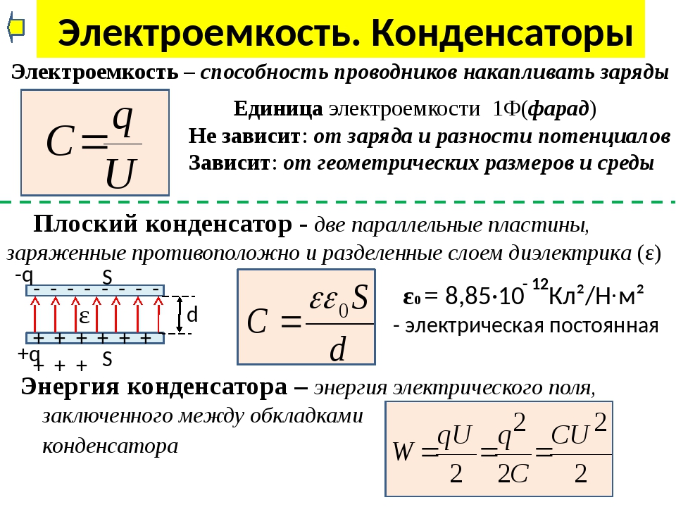 Формула расчета энергии конденсаторов: плоские и заряженные конденсаторы > флэтора