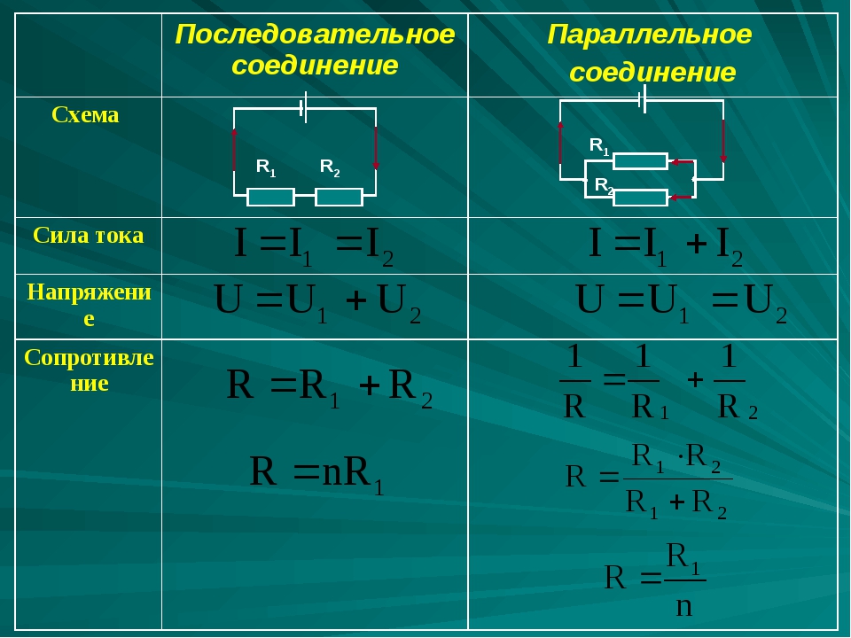 Последовательное и параллельное соединение проводников ️ формулы