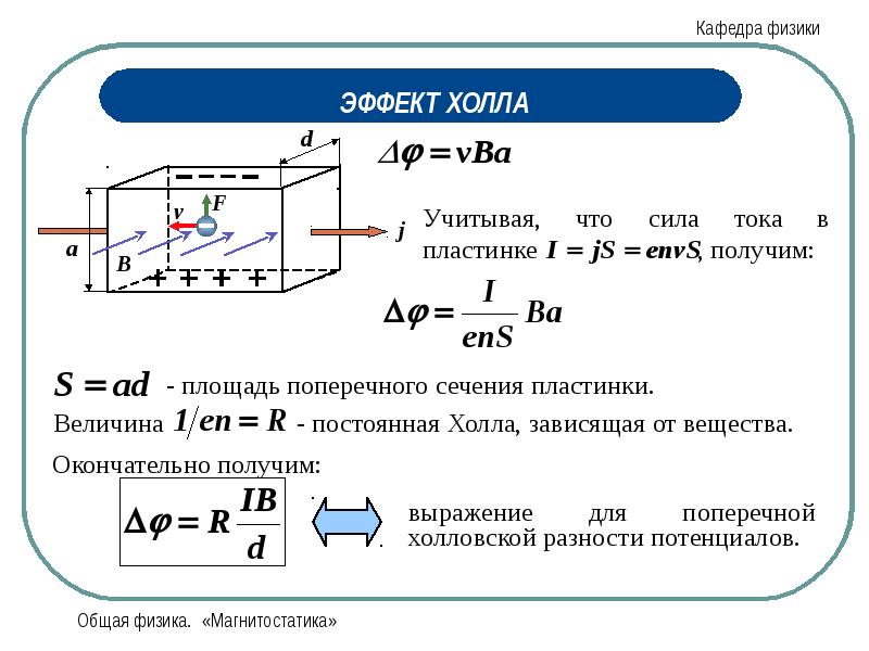 Эффект холла простыми словами