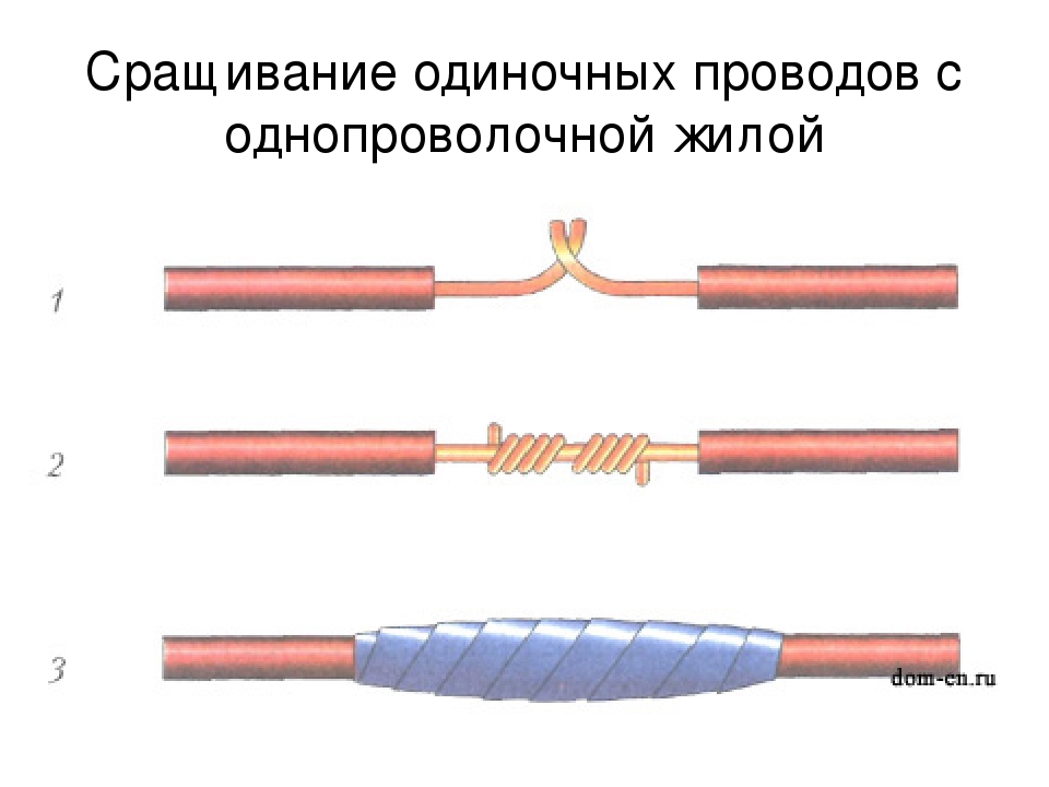 Соединение проводов в распределительной коробке: пайка, скрутка, сварка, другое